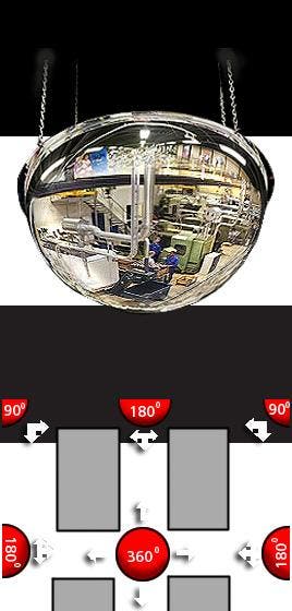 Bolle Spiegel 360° - Acryl - Binnen - BM 125 - 3, Verzenden