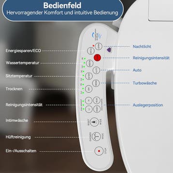 YU YUSING Intelligente Smart toiletbril, bidet met mondstuk,, Verzenden, Zo goed als nieuw