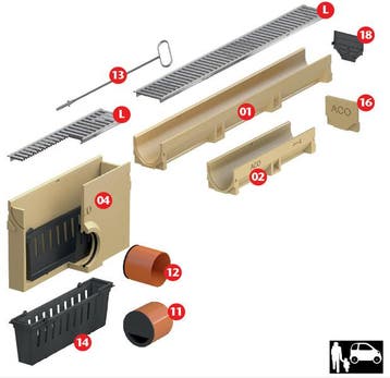 ACO Euroline eindplaat zijuitloop Ø110 mm, Ophalen of Verzenden, Nieuw