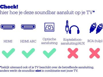 Samsung HW-Q60T - Soundbar met Subwoofer - 360W Vermogen -, Verzenden, Nieuw