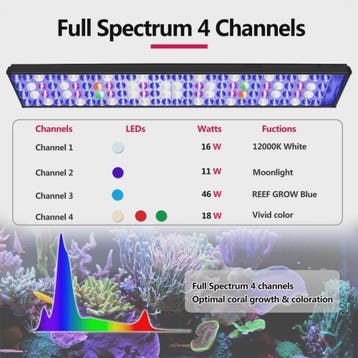 PopBloom Turing75 Marine LED Aquariumverlichting - 80-100cm,, Dieren en Toebehoren, Vissen | Aquaria en Toebehoren, Verzenden