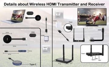 AlarmsysteemExpert.nl Draadloze Hdmi Zender En, Ophalen of Verzenden, Nieuw