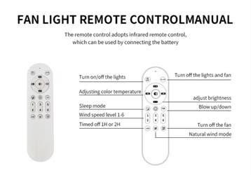 Plafondventilator met LED Licht – Intrekbare Bladen 48cm, Huis en Inrichting, Lampen | Hanglampen, Verzenden, Nieuw