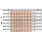 Koelgroep " Geschrankt " T° -15°-25° - AN400T-3H, Verzenden, Nieuw in verpakking