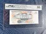 Suriname. - 25 Gulden - 1998 - Pick 138d (Zonder