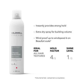 Goldwell StyleSign Strong Hairspray (Finishing Spray), Verzenden, Nieuw