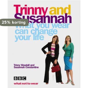 What You Wear Can Change Your Life - Woodall 9780297843566, Verzenden, Gelezen, Woodall
