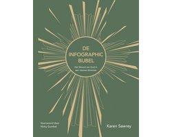 Boek De infographic Bijbel 9789043531931, Verzenden, Nieuw