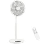 Staande Ventilator Met Afstandsbediening En 12 Snelheden, Vl, Verzenden, Nieuw