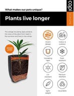 Capi Europe Vaas bol Rib NL 40x32cm Lichtgrijs Opening Ø24cm, Ophalen of Verzenden, Nieuw