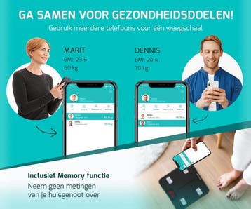 2dekans | FITAGE LCD Weegschaal Personenweegschaal Digitaal, Ophalen of Verzenden, Zo goed als nieuw
