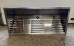RVS Afzuigkap met 3 filters, 200 x D95 x H40 cm, boxmodel,, Gebruikt