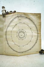 M. De La Lande - Astronomie - 1771