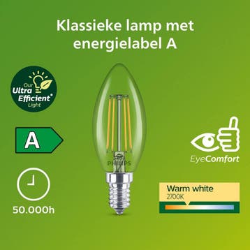 Philips Ultra Efficient LED kaarslamp Transparant - 40 W -, Ophalen of Verzenden, Zo goed als nieuw