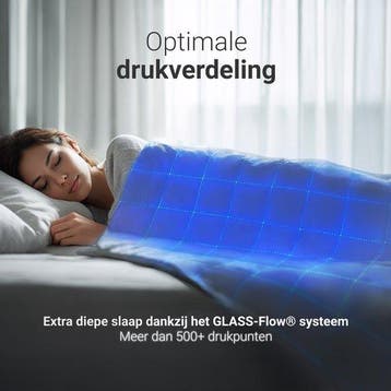 2dekans | CozySense® Verzwaringsdeken 7kg - 100% Tencel -, Ophalen of Verzenden, Zo goed als nieuw