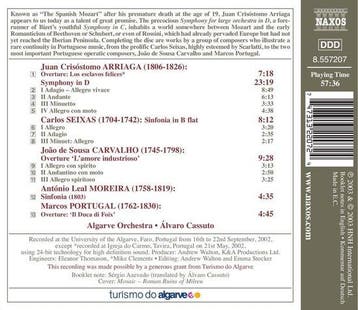 Algarve Orchestra, Álvaro Cassuto - Symphony In D (CD), Verzenden, Nieuw in verpakking