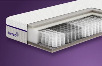 KAMEO Custom Aanpasbaar Matras - Cool Contour | Swiss Sense, Verzenden, Nieuw, Matras