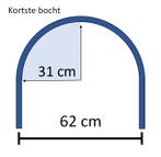 32MM / 50MTR HDPE 6 bar Tyleenslang, Ophalen of Verzenden, Nieuw