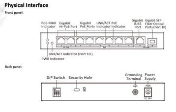 Hikvision DS-3E0510HP-E, Gigabit (High) PoE, Ophalen of Verzenden, Nieuw
