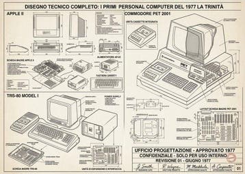 Apple,Commodore lApple II-Commodore PET 2001-TRS-80 Model, Nieuw