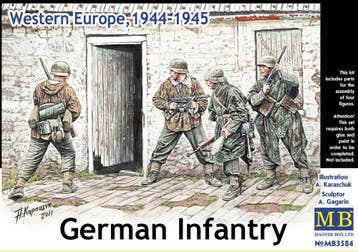 German Infantry, Western Europe, 1944-45, Verzenden, Nieuw