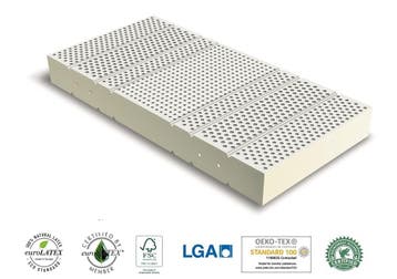 Biologisch 100% Natuur Latex matras - diverse maten, Verzenden, Nieuw