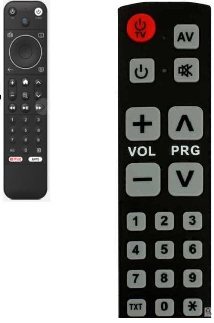 Senioren afstandsbediening odido Mediabox SEI800TFAS, Audio, Tv en Foto, Afstandsbedieningen, Origineel, Nieuw, Ophalen of Verzenden