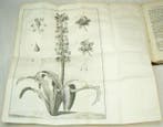 Martinus Houttuyn, Carl von Linné - Natuurlyke historie of