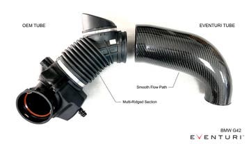 BMW G01 X3 M40i | G02 X4 M40i Eventuri carbon intake, Verzenden