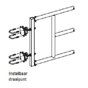 Verstelbaar draaipunt t.b.v. hek 79 cm / 2,5, Dieren en Toebehoren
