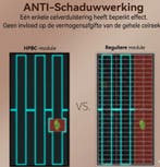 SolarV Monokristallijn HPBC 100 Watt - Volledig Zwart - 101, Ophalen of Verzenden, Nieuw