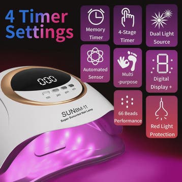 Professionele UV LED Nagellamp 66 LEDs - Sneldrogend & Slimm, Verzenden, Nieuw