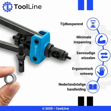 ToolLine | Blindklinkmoertang | Incl. blindklinkmoeren M3-M8, Verzenden, Nieuw