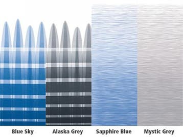 Thule 9200 450 Crème-Mystic Grey, Caravans en Kamperen, Ophalen of Verzenden, Nieuw, Thule