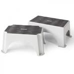 Fiamma Antislip mat voor Magnum opstap, Caravans en Kamperen, Camper-accessoires, Ophalen of Verzenden, Nieuw