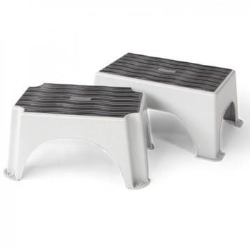 Fiamma Antislip mat voor Magnum opstap, Caravans en Kamperen, Ophalen of Verzenden, Nieuw