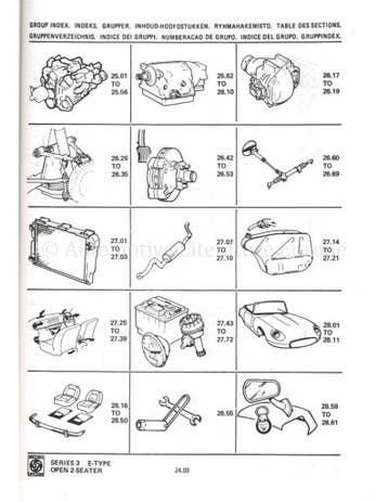 1974 JAGUAR E-TYPE ONDERDELENHANDBOEK ENGELS, Auto diversen, Handleidingen en Instructieboekjes