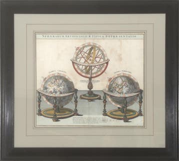 Sphaerarum Artificialium Typica Repraesentatio, J. B. Homann, Nieuw
