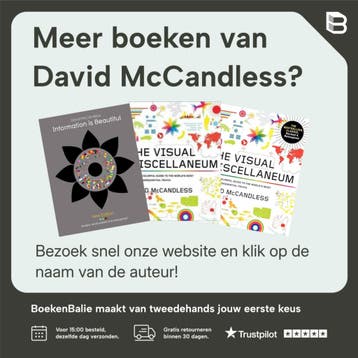 Beautiful news - David McCandless 9780007448371, Verzenden, Gelezen, David McCandless