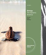 Biology, Verzenden, Nieuw
