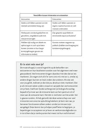 Succesvol solliciteren voor introverte mensen 9789401466004, Boeken, Verzenden, Gelezen, Eline Sluys