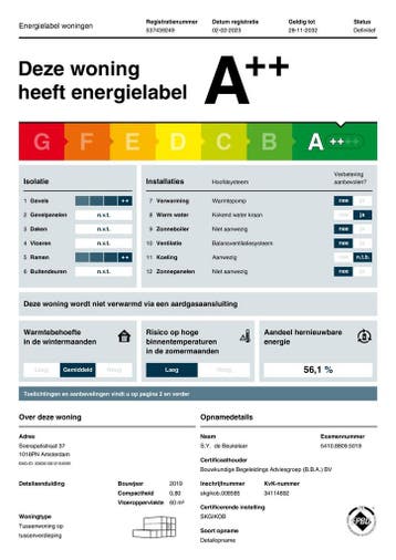 Te huur: Appartement Soerapatistraat in Amsterdam, Noord-Holland, Appartement, Amsterdam