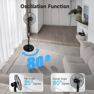 Ventilator staand - Statiefventilator - Staande ventilator -, Verzenden, Zo goed als nieuw