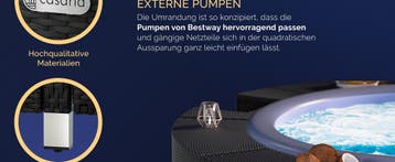 Polyrotan XXL Whirlpool Frame Bekleding Zwart (Voor in Huis), Verzenden, Nieuw