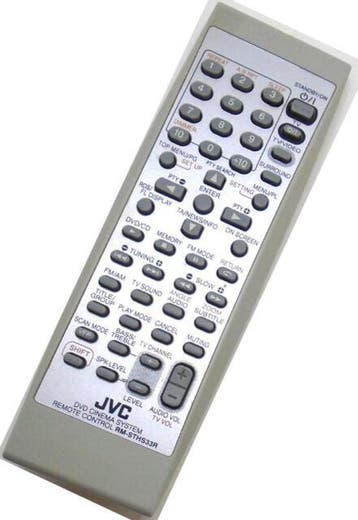 Afstandsbediening Jvc rm-sths33r, Ophalen of Verzenden, Nieuw, Origineel