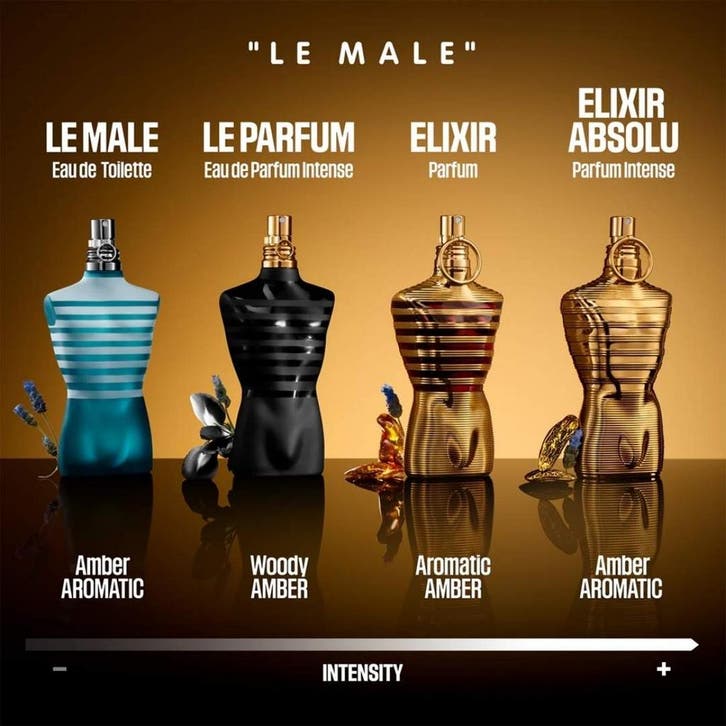 Jean Paul Gaultier Le Male Elixir Absolu Parfum Intense -, Sieraden, Tassen en Uiterlijk, Uiterlijk | Haarverzorging, Overige typen