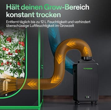 Luchtontvochtiger - Dehumidifier - Slaapkamer & Badkamer - Z, Witgoed en Apparatuur, Verzenden, Zo goed als nieuw