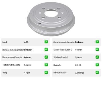 Remtrommel Achteras FIAT 500 – AutopartsOnline.nl, Auto-onderdelen, Verzenden, Nieuw, Fiat